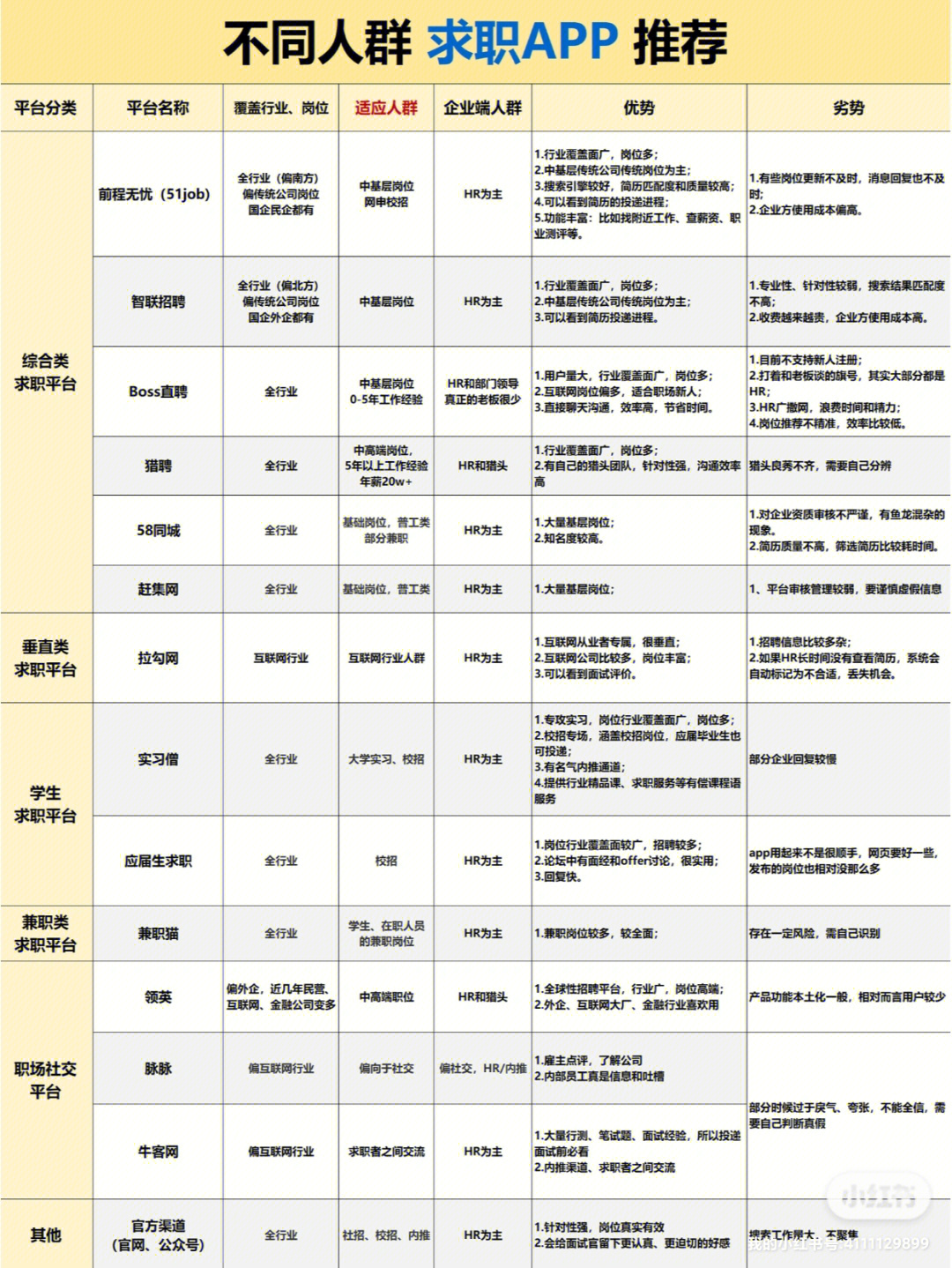 游戏新闻 第417页