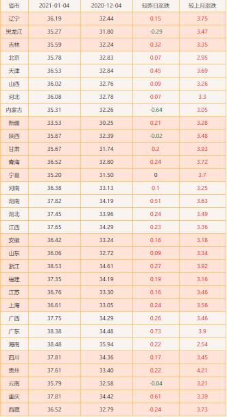 探索内蒙古11选五走势图，数字背后的奥秘与乐趣内蒙古11选五走势图最新