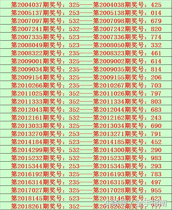 体彩排列三开奖直播，揭秘现场直播的魅力与意义体彩排列三开奖直播现场直播新浪