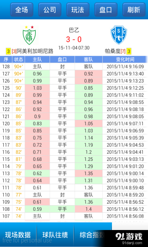 90vs，手机上的即时足球比分神器90vs即时比分足球比分手机版