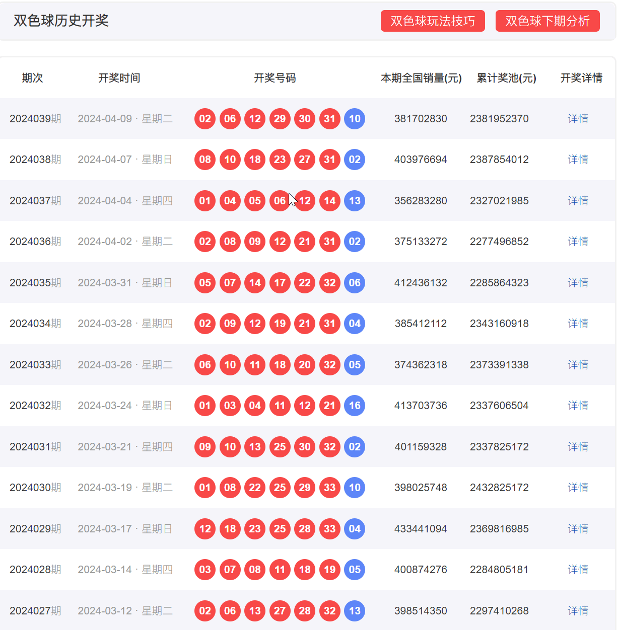 近100期开奖号码