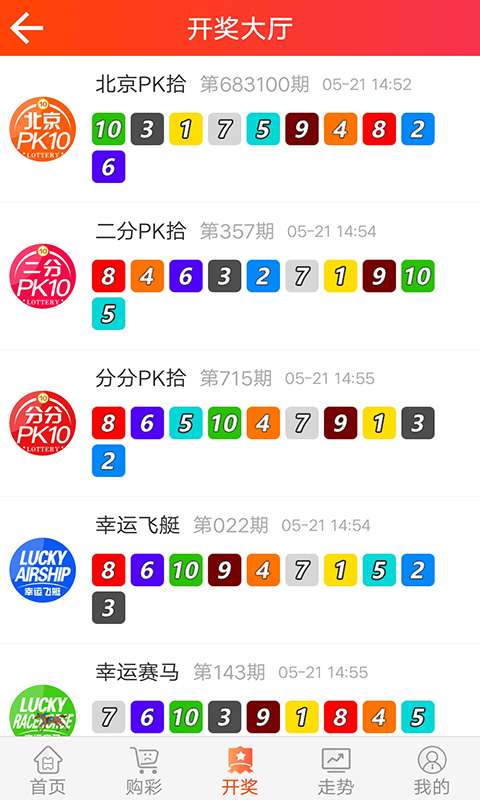 旺彩双色球预测软件老版本，回顾与反思旺彩双色球预测软件老版本下载
