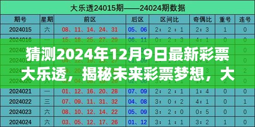 探索新浪体彩网，数字彩票的智慧与乐趣大乐透基本走势图新浪体彩网