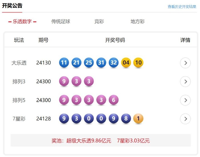 乐彩网首页17500，探索数字背后的无限可能乐彩网首页17500开奖公告