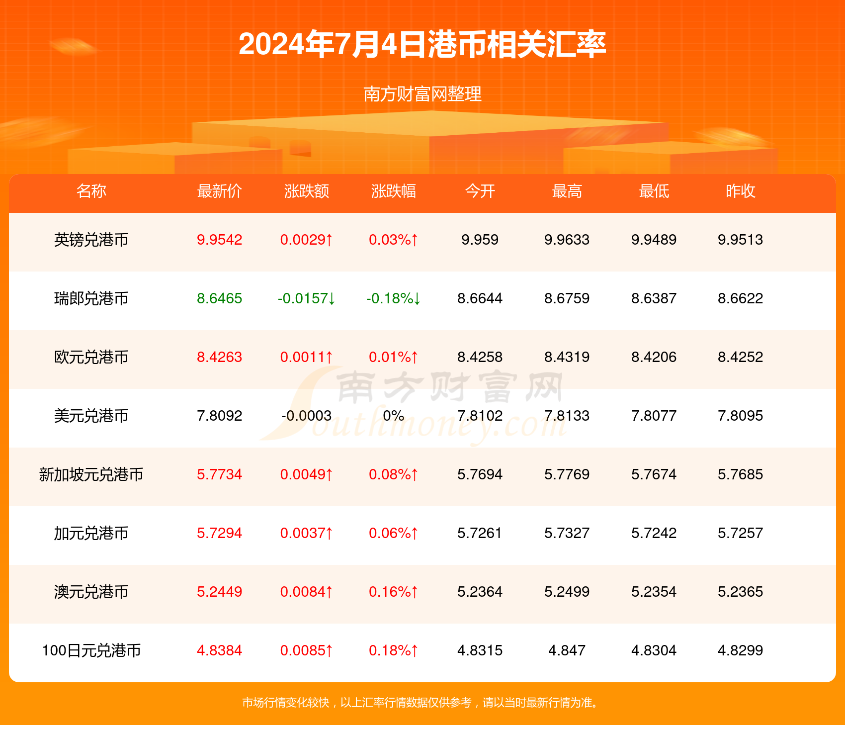 2024年今晚香港开，新时代的璀璨启航2024年今晚香港开大众网