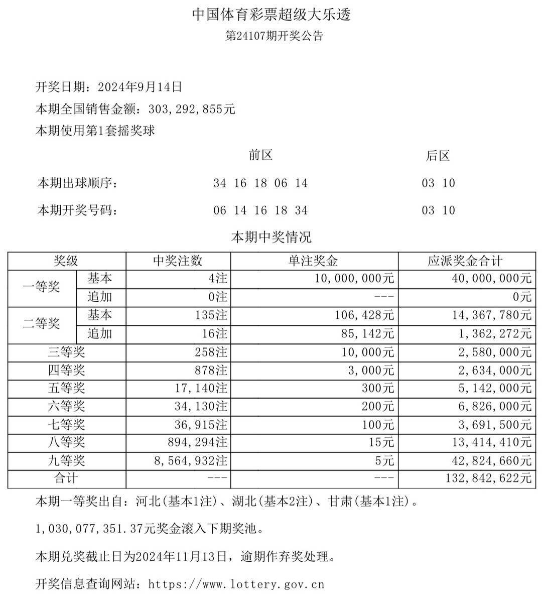 探索中国体育彩票官网查询的奥秘与价值中国体育彩票官网查询结果今天中奖了吗