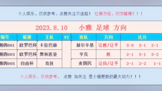 今日足球比赛预测推荐分析，精准洞察，胜券在握今日足球比赛预测推荐分析最新