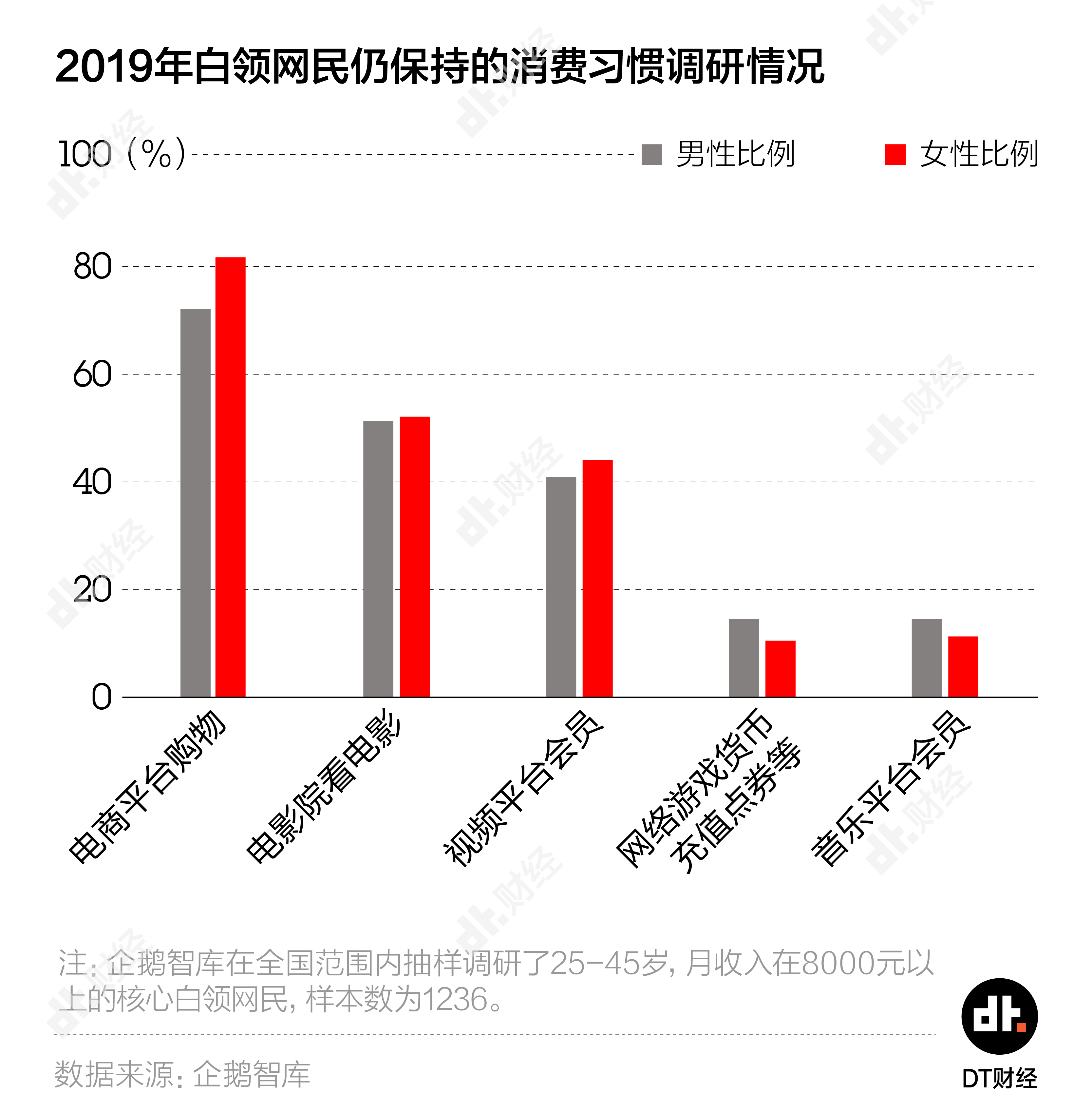 第1477页