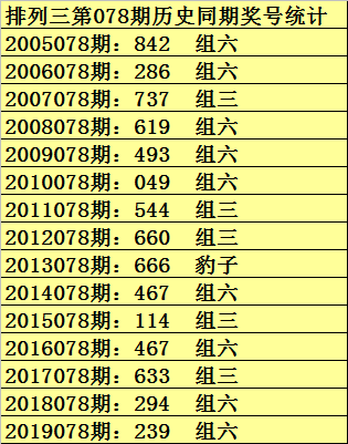 第1455页