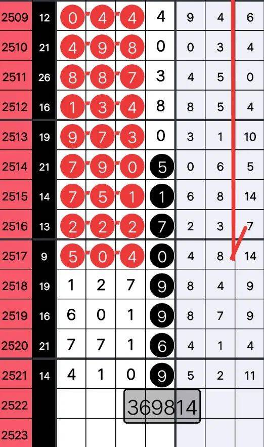探寻数字的奥秘，体彩排列三17500期乐彩网开奖号揭秘体彩排列三17500乐彩网开奖号与开奖号
