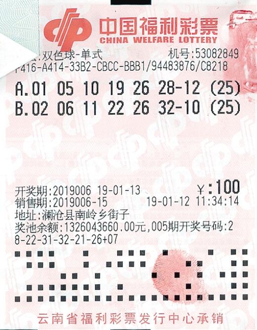 重温历史，1987年双色球第一期开奖号码的传奇记忆1987年双色球第一期开奖号码今天的号码是
