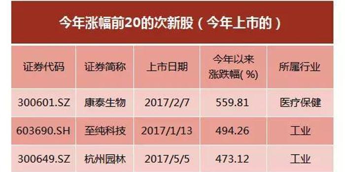 探索3D彩票的数字奥秘，近期10期开机号与试机号深度解析3d最近10期开机号和试机号牛彩网