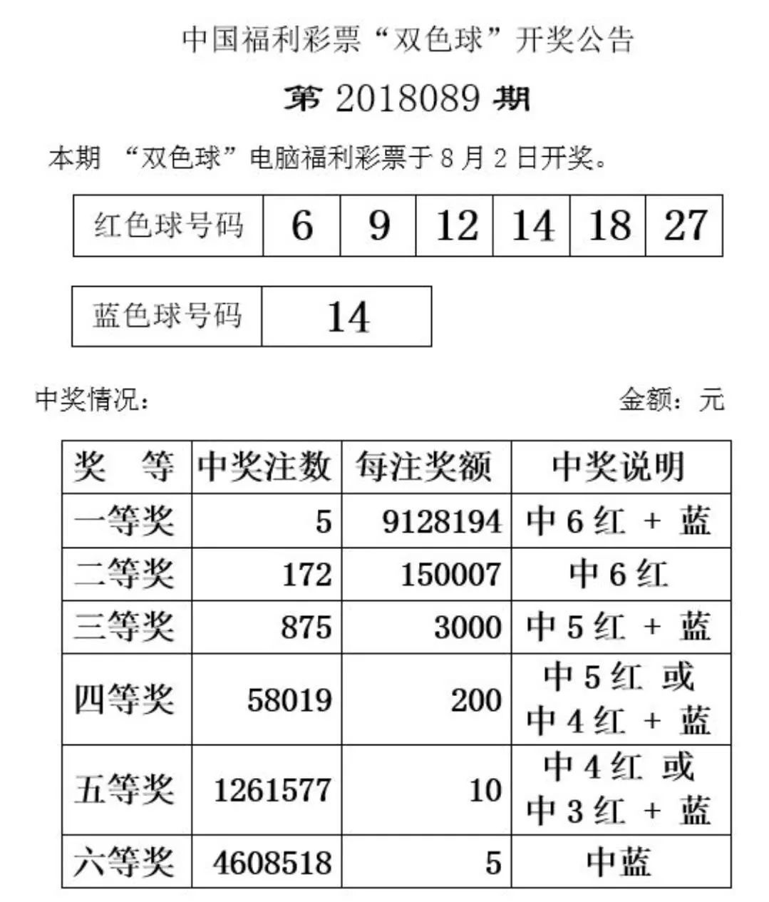 第1440页