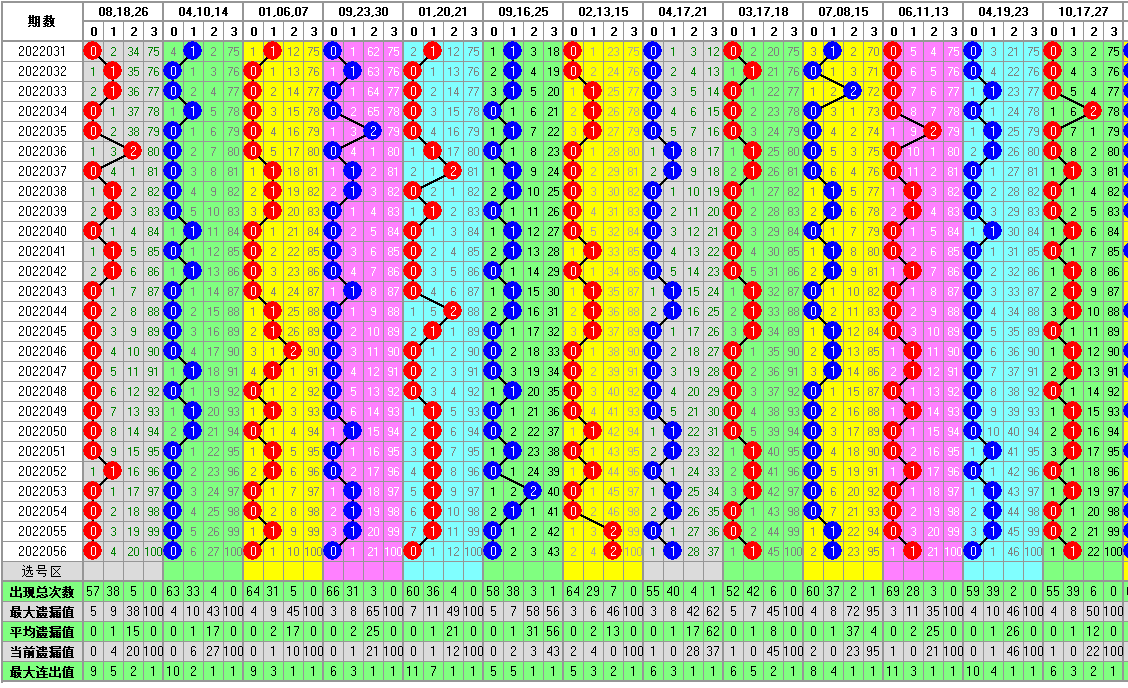 第1437页