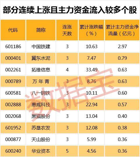 排列五中四，揭秘奖金计算与中奖概率排列五中四个多少钱