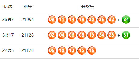 福建体彩11选5开奖，小投入大梦想的快乐源泉福建体彩11选5开奖时间