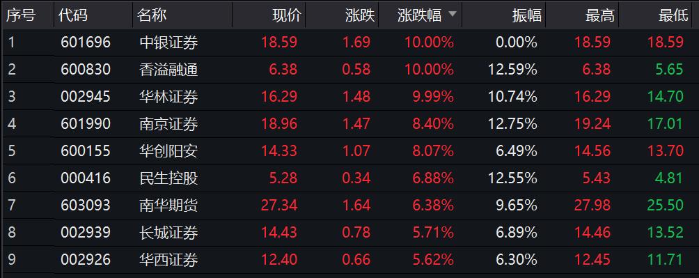 探索体彩排列三走势图，500期深度解析体彩排列三走势图500期综合版