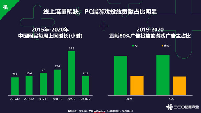 排列五360，数字游戏中的智慧与策略排列五360定胆杀号
