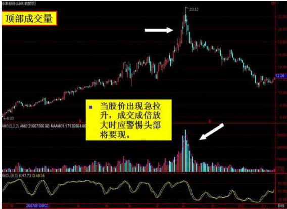探索老版福彩3D综合版走势图，揭秘数字背后的奥秘福彩3d综合版老版基本走势图