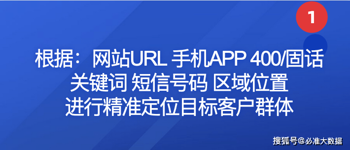 168精准计划网，网络时代的精准营销与信息筛选168精准计划网站