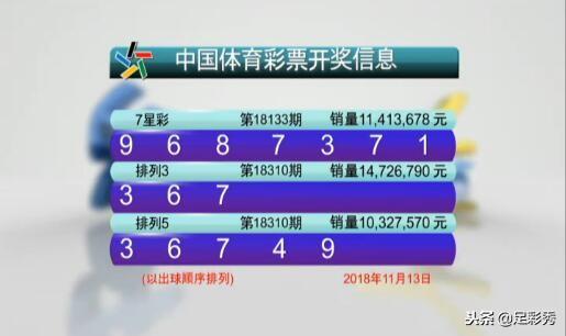 七星彩开奖号码揭秘，数字背后的奥秘与期待今晚的七星彩开奖号码是多少
