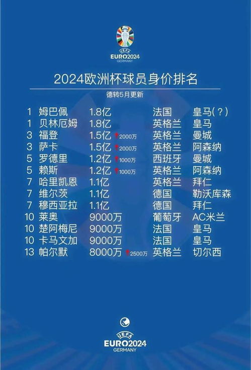 飞龙在天 第396页
