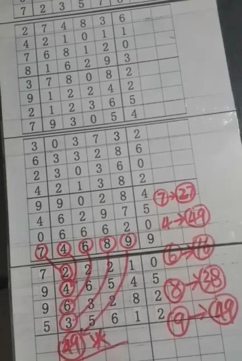 快乐8综合走势图，解锁数字游戏的智慧与乐趣快乐8综合走势图一定牛一