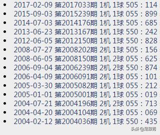 今年新 第282页
