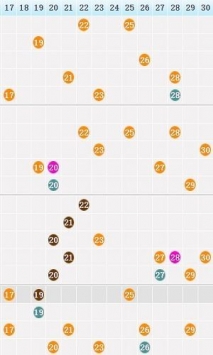12选五走势图，揭秘彩票中的一定牛策略12选五走势图一定牛大全