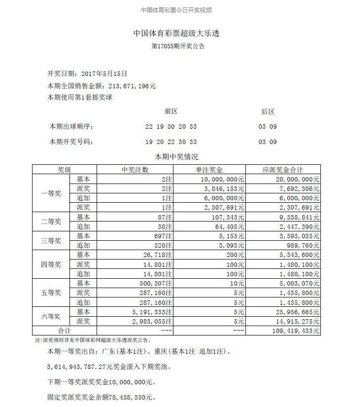 奖金计算器，大乐透的财富梦想与现实计算360奖金计算器大乐透