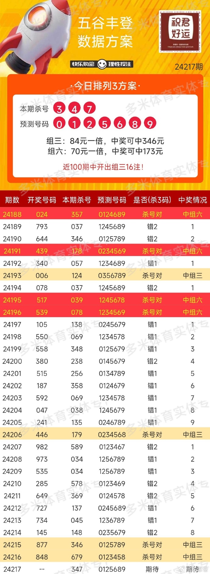 快乐8，解锁中奖秘籍——快乐8开奖结果中奖计算器全解析快乐8开奖结果中奖计算器Tkh乐8