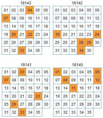 欧阳宵大乐透最新预测，揭秘数字背后的玄机欧阳宵大乐透最新预测汇总
