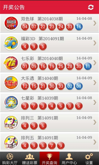 快乐8福彩100期走势图，探寻数字背后的幸运密码快乐8福彩开奖结果100期走势图一定牛