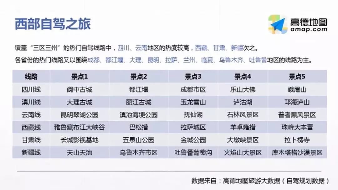 探索云南11选5的奥秘，揭秘分布走势图云南11选5分布走势图彩经网