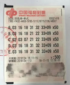 揭秘中奖故事