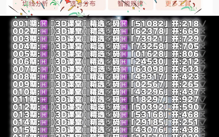 福彩3D高手交流群，智慧碰撞的数字乐园福彩3d高手交流群号