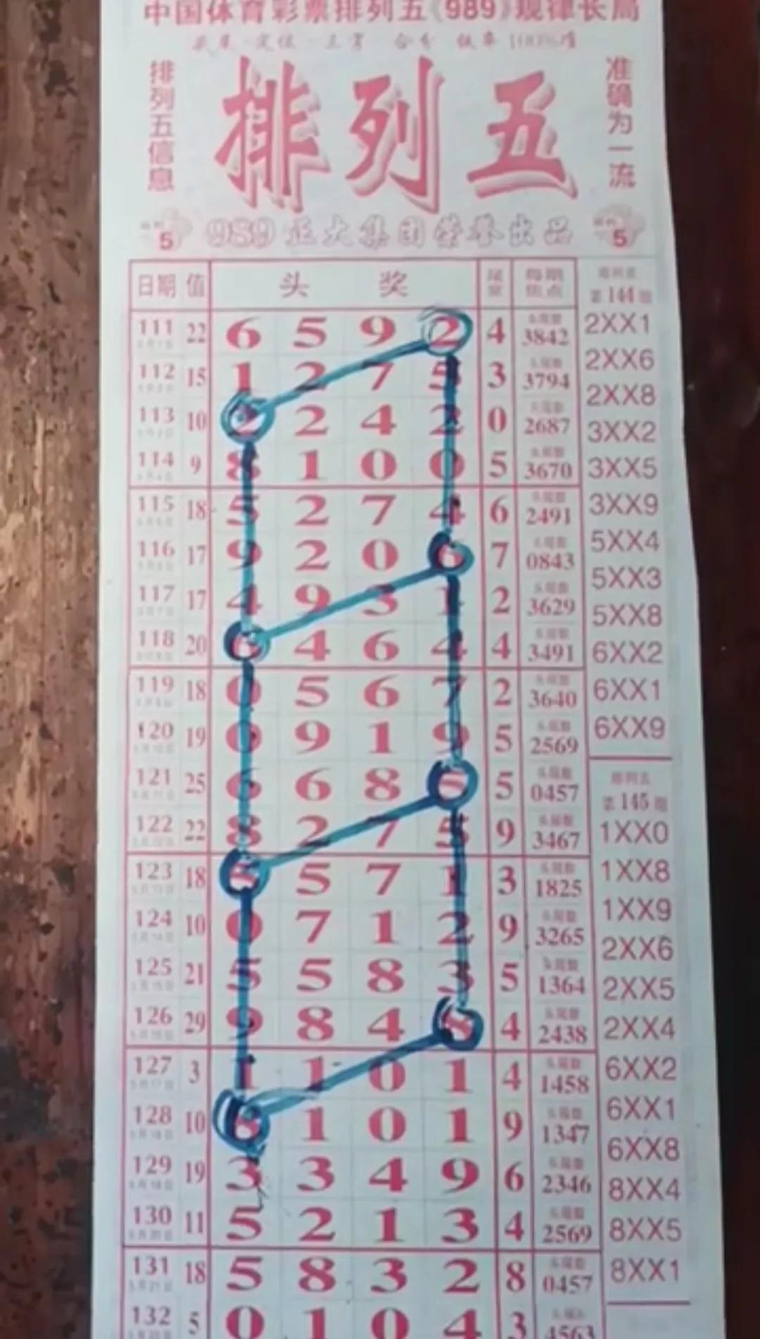 排3基本走势图，解读数字背后的奥秘排3基本走势图新浪