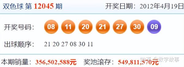 2022135期双色球开奖结果揭晓，幸运数字的碰撞与期待双色球2022135期开奖结果查询