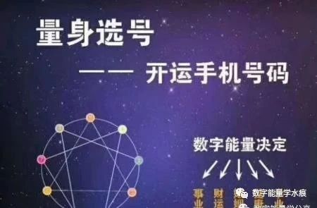 探索易经智慧，从手机号尾号看人生穷富易经讲解11位手机号尾号看穷富,数组搭配深度揭秘