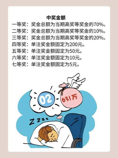 七乐彩，揭秘中奖方法与策略七乐彩的中奖方法是什么