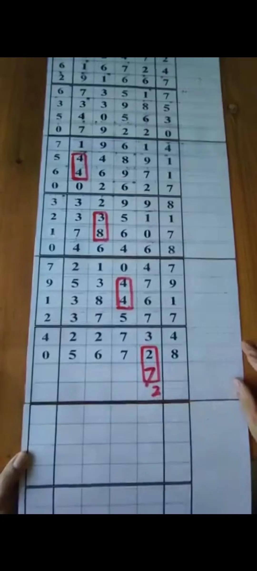今日体彩排列五，专家视角下的号码预测分析体彩排列五今晚专家预测号是多少