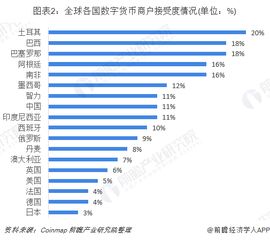 0717期中奖情况深度剖析，趋势、特点与未来展望0717期中奖情况分析图