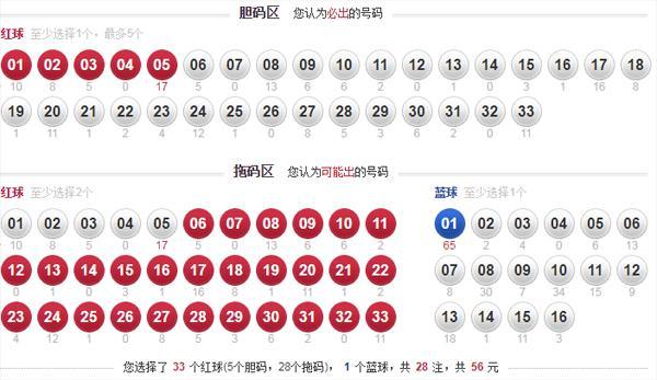 揭秘双色球，中一个蓝号能赚多少钱？双色球中一个蓝号一个红号有奖吗?