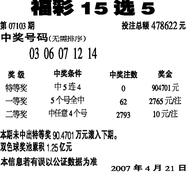 15选5复式守号的智慧与策略15选五最稳打法