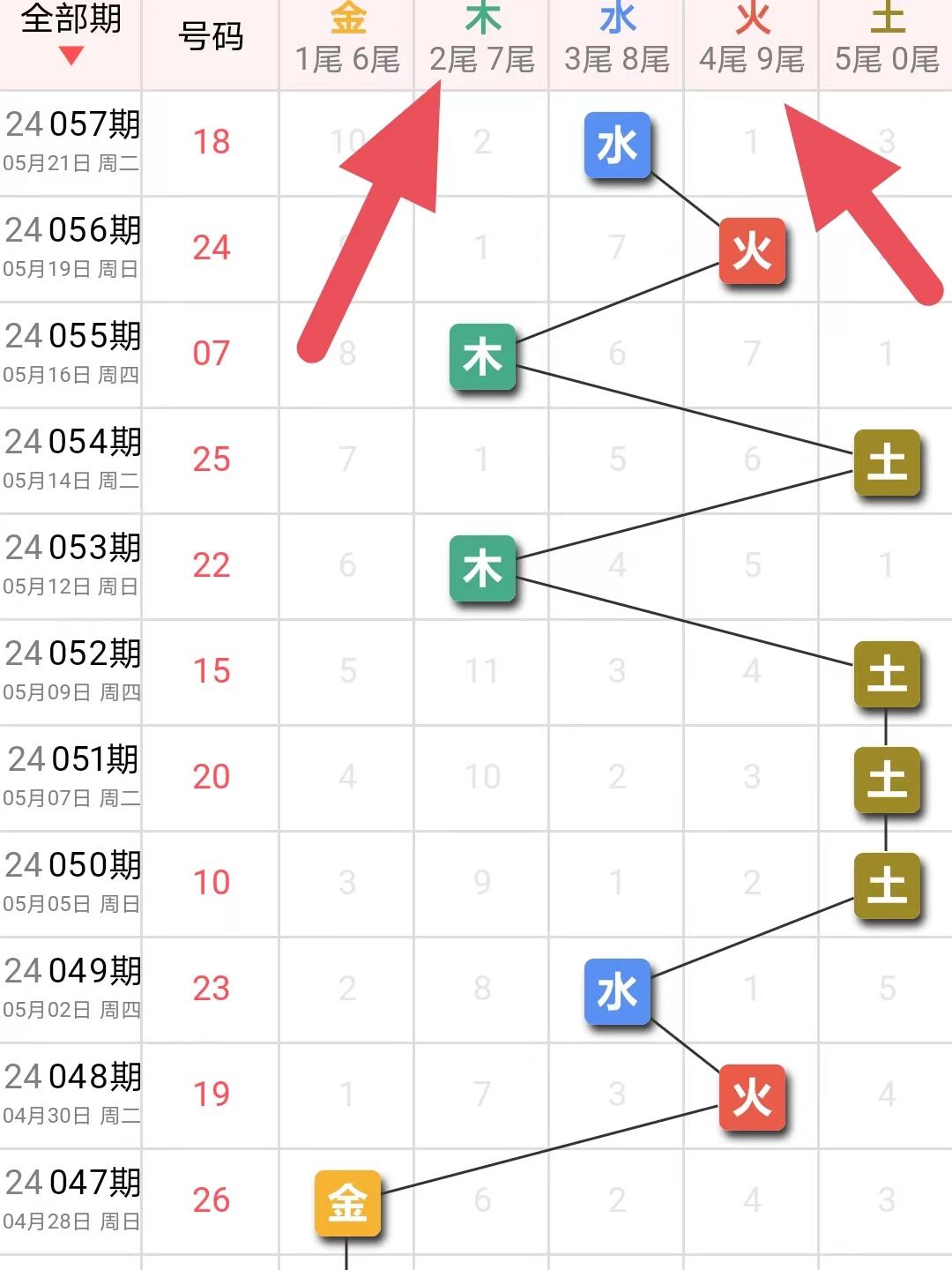 第1375页