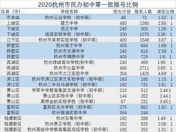 2021年第一期双色球开奖号，幸运的启程2021年第一期双色球开奖号码