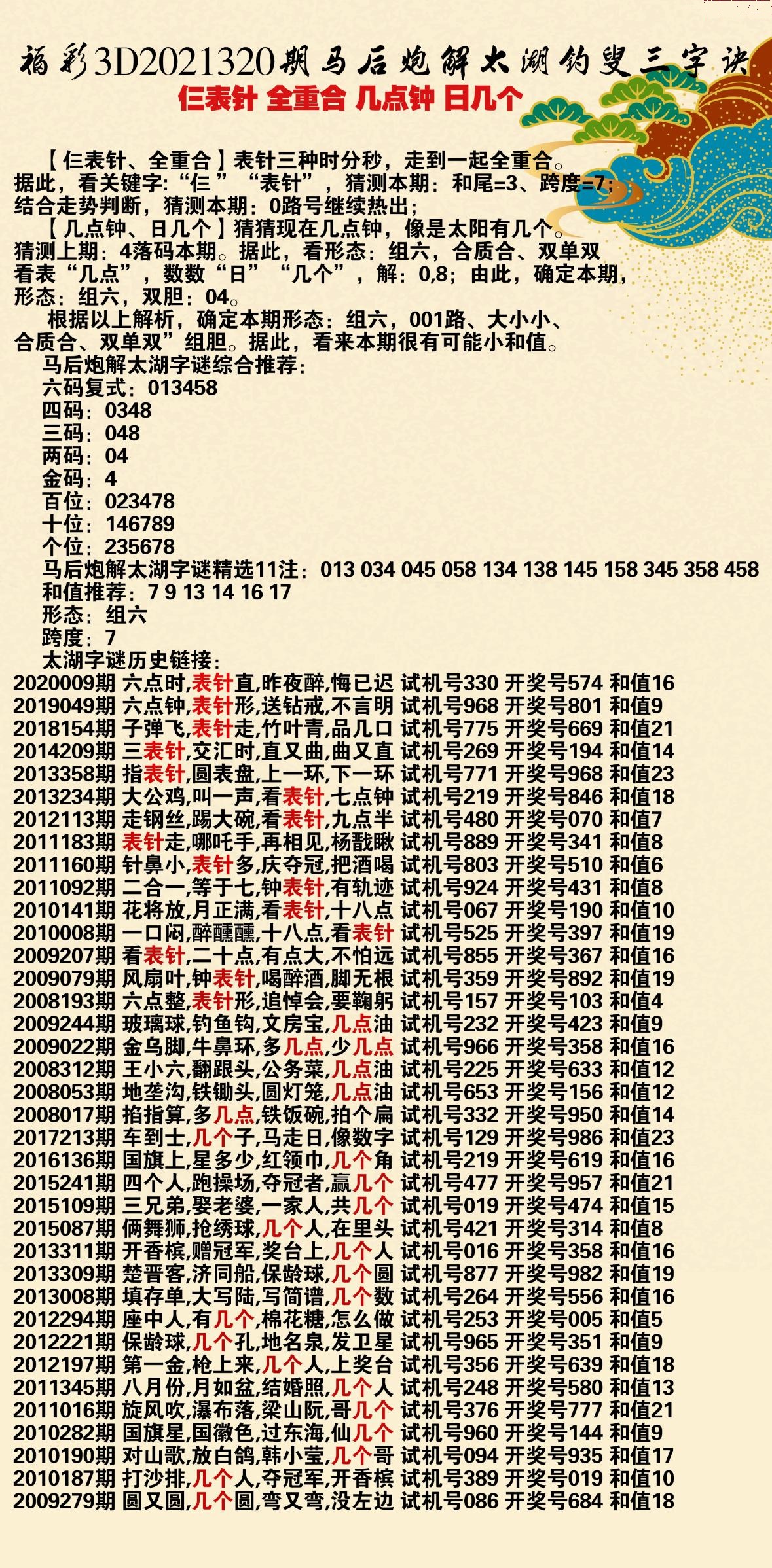 探索太湖叟3D字谜的奥秘，一场智慧与趣味的盛宴太湖叟3d字谜总汇17500官方发布网