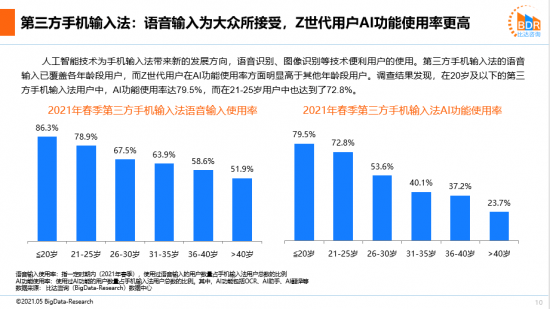 探索家彩网3D试机号与金码的奥秘，深度解析与理性关注家彩网3d试机号金码关注号千禧开机号