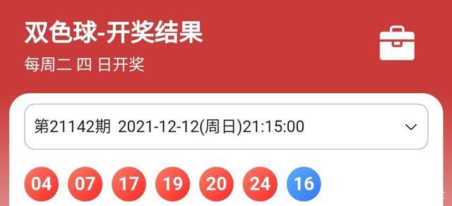 双色球21048期开奖结果号码