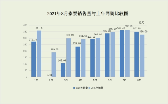 北京福彩快乐8，解锁幸运的数字游戏北京福彩快乐8开奖走势图